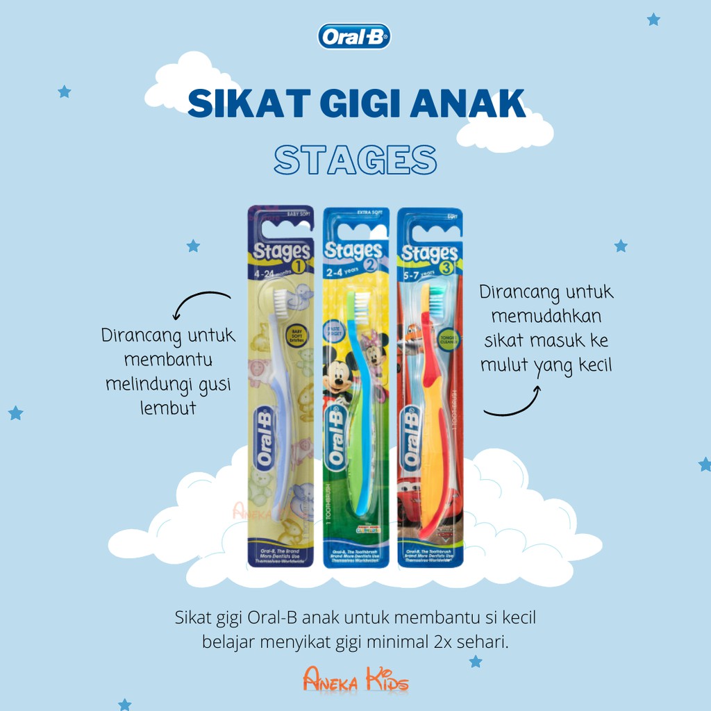 Jual Oral-B Sikat Gigi Anak - Stage 1 4-24M | Shopee Indonesia