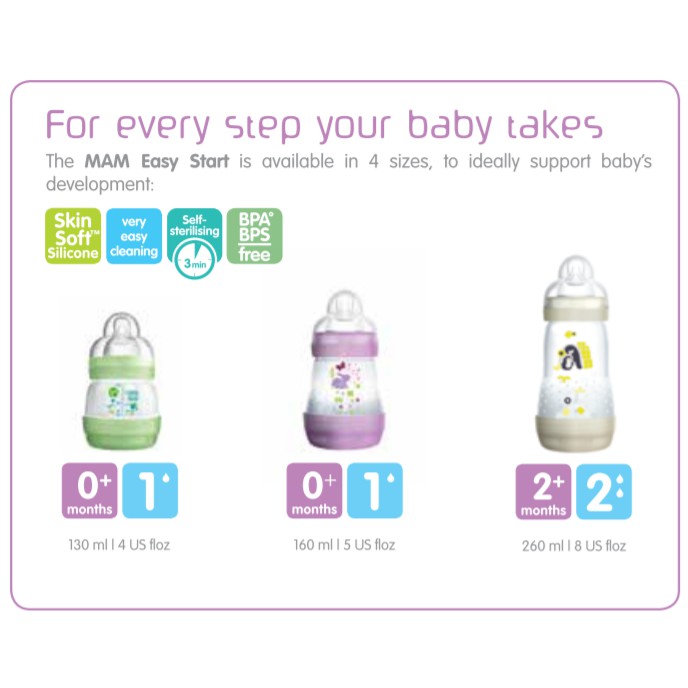 MAM Anti Colic Bottle Botol Susu Bayi 130ml 160ml 260ml Anti Kolik