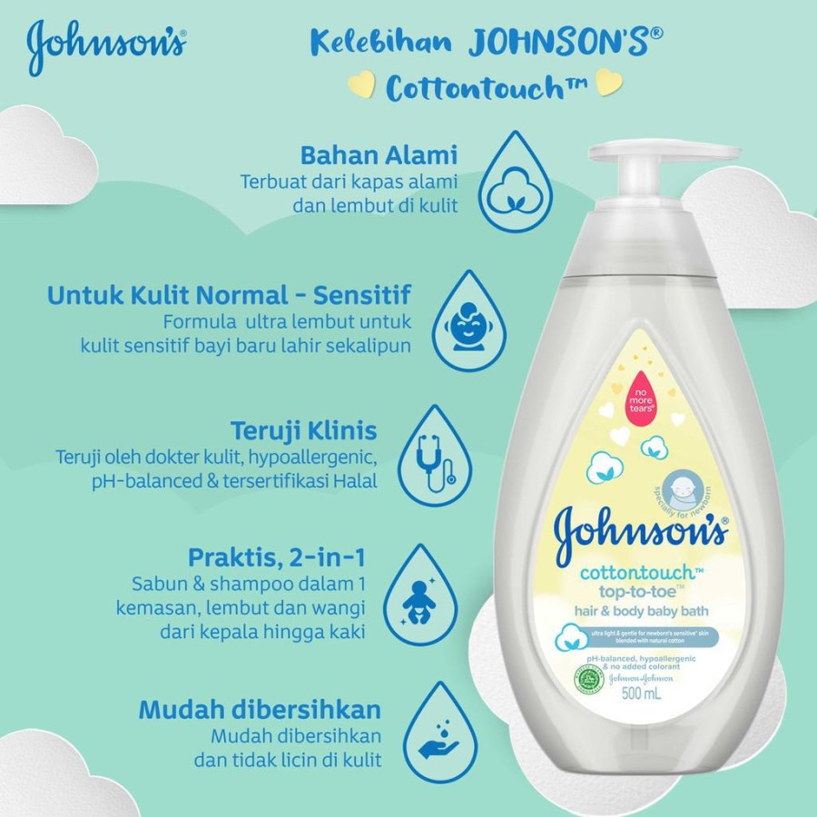 JOHNSONS COTTONTOUCH TOP-TO-TOE 2IN1 HAIR AND BODY BATH/ 500ML POMP