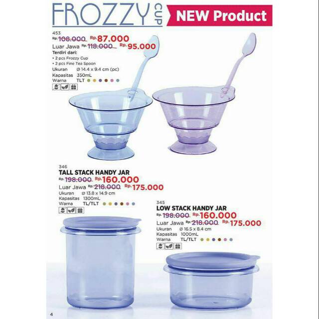 Toples Plastik TwinTulipware Antipecah