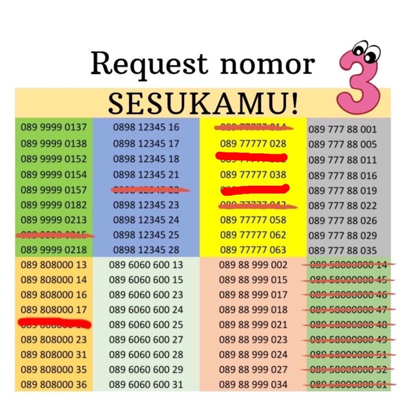 REQUEST NOMOR CANTIK tri 4G murah terlaris (tgl lhr, nomer hangus, dll)