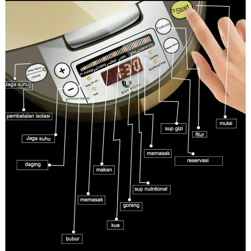 HAN RIVER Rice Cooker Smart Touch Screen 2L (HRRC-0001)
