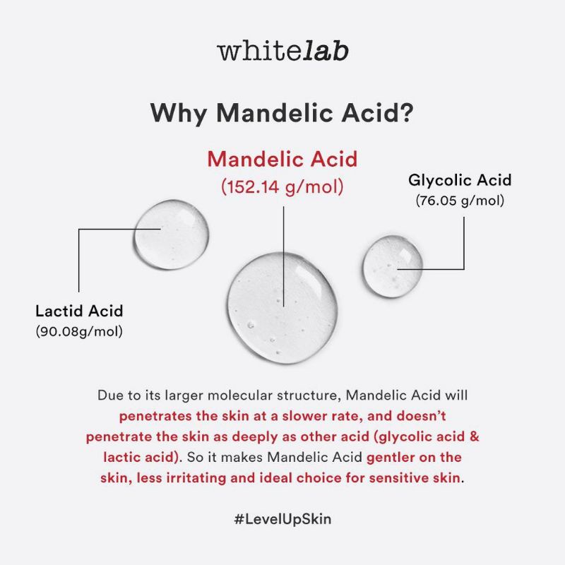 WHITELAB PEELING SERUM AHA 5%+BHA 2%+PHA 2% + Niacinamide 2%