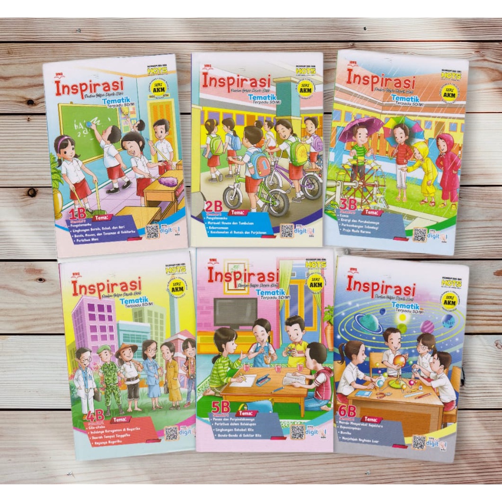 Inspirasi TEMATIK TERPADU UNTUK SD/MI KELAS 1,2,3,4,5, dan 6 Semester 1 dan 2 Dilengkapi soal-soal HOTS-1