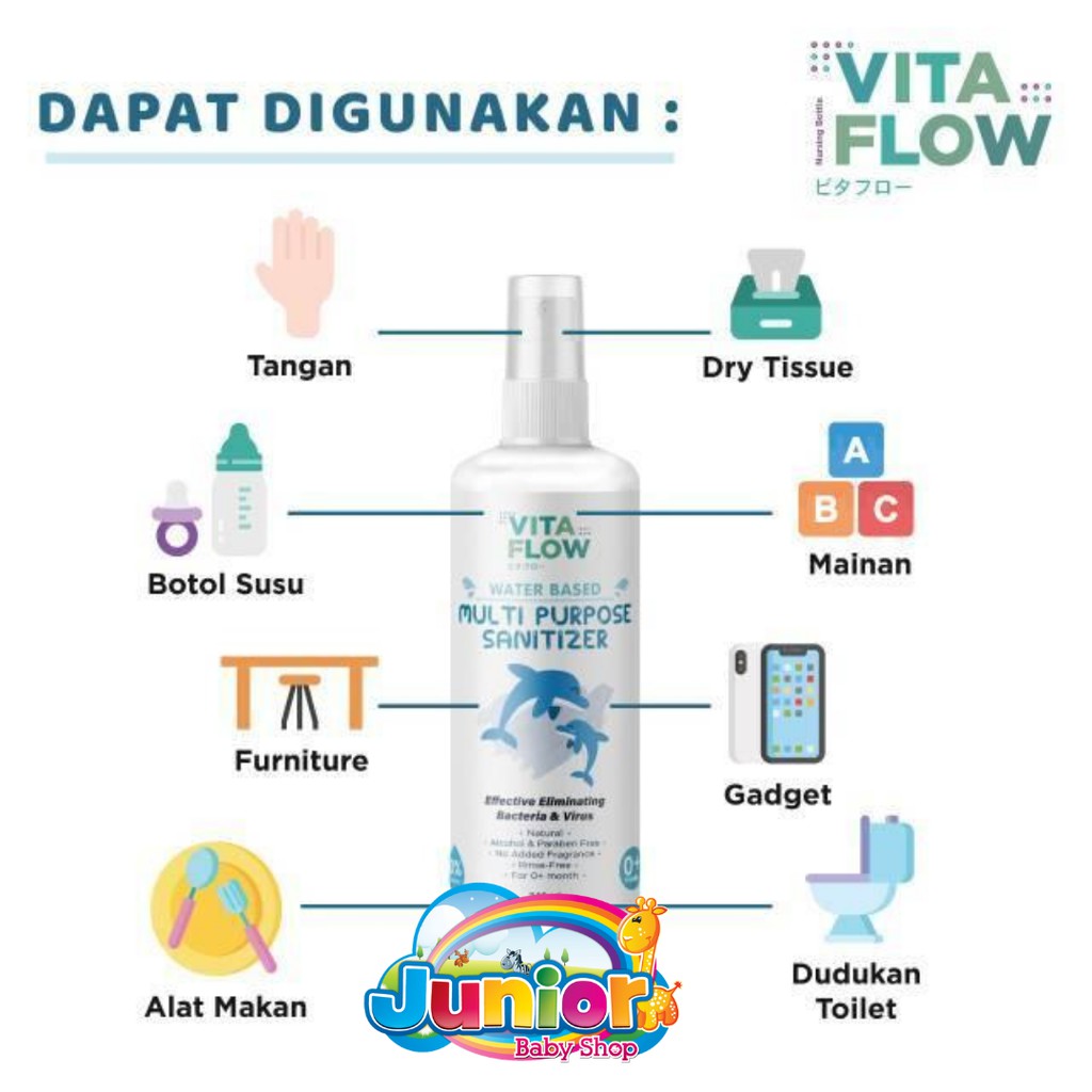 Vitaflow Water Based Sanitizer 500 mL / 245 mL / 100 mL / 50 mL