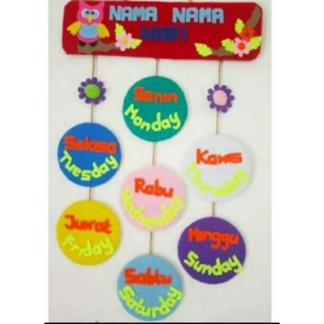 Nama Kelas