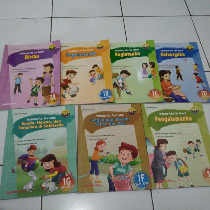 PENDALAMAN BUKU TEKS TEMATIK.1SET,1A,1B,1C,1D,1E,1F,1G.UNTUK KELAS 1SD