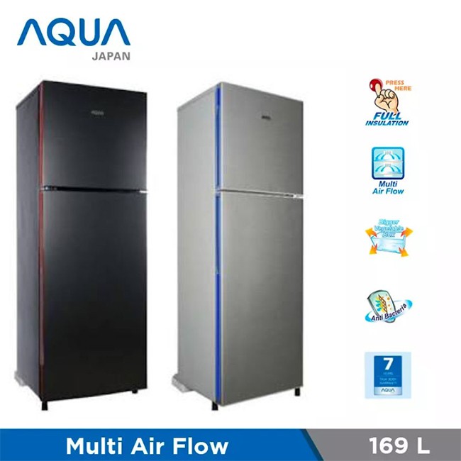 KULKAS 2 PINTU AQUA TANPA BUNGA ES LOW WATT AQRD
