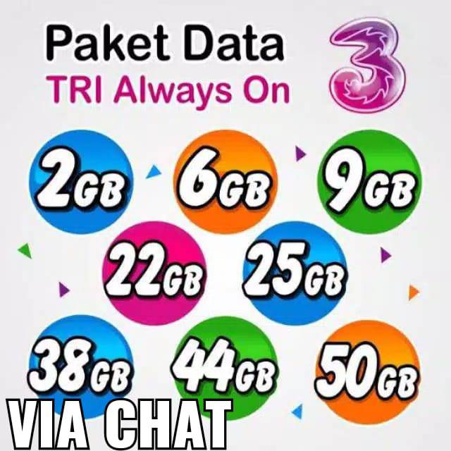 Voucher data Tri- Kirim KODE