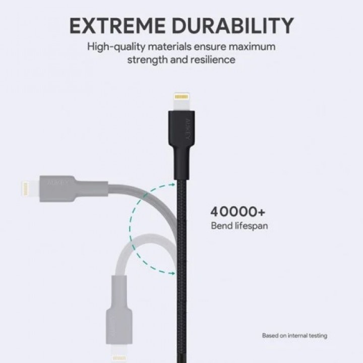 17 AUKEY CB-CL2- Braided Nylon USB-C to Lightning Cable - 2M