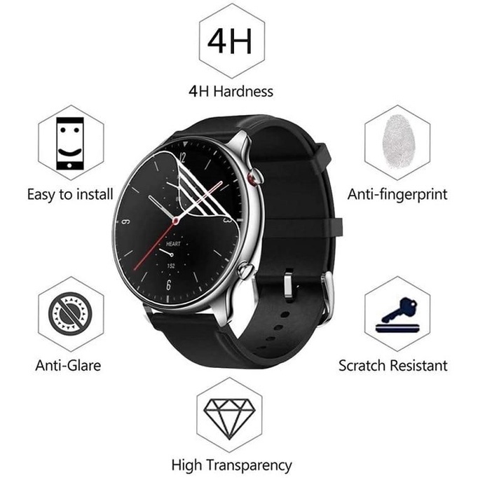 Anti Gores Jelly Hydrogel Xiaomi Smartwatch Mi Band 7 6 5 Mi Watch S1 Active Mi Watch Lite Nano Ultra Shield Myroots Anti Spy - Glare Matte - Blue Ray