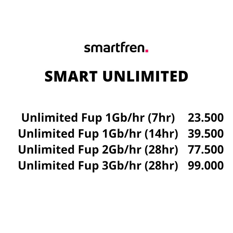KUOTA SMARTFREN UNLIMITED | PAKET DATA SMARTFREN MURAH
