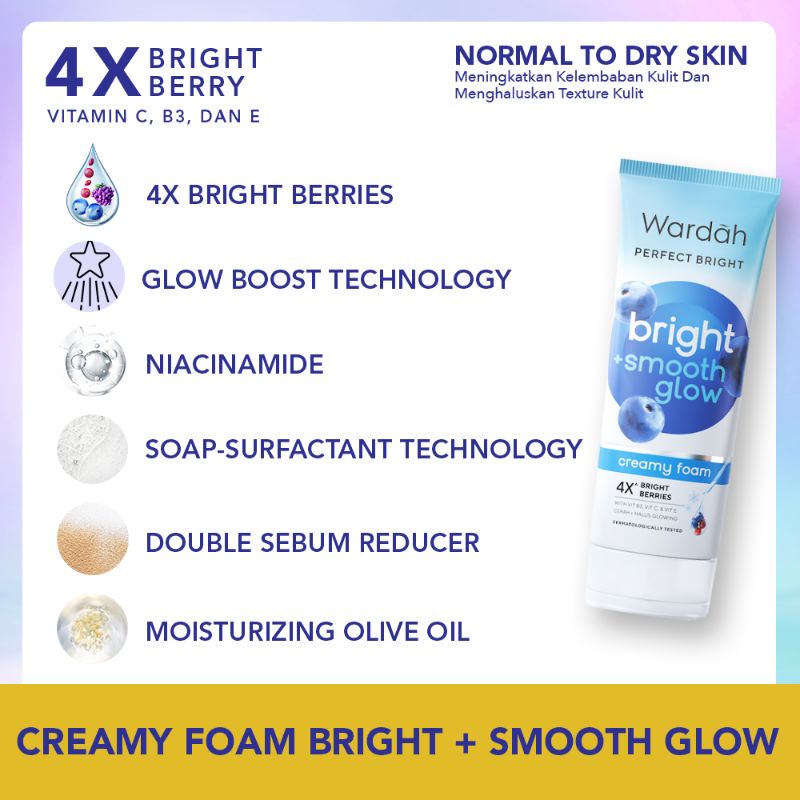 Wardah Perfect Bright Creamy Foam 100ml - 50 ml Oil Control Brightening Smoothing Sabun Cuci Muka Wajah