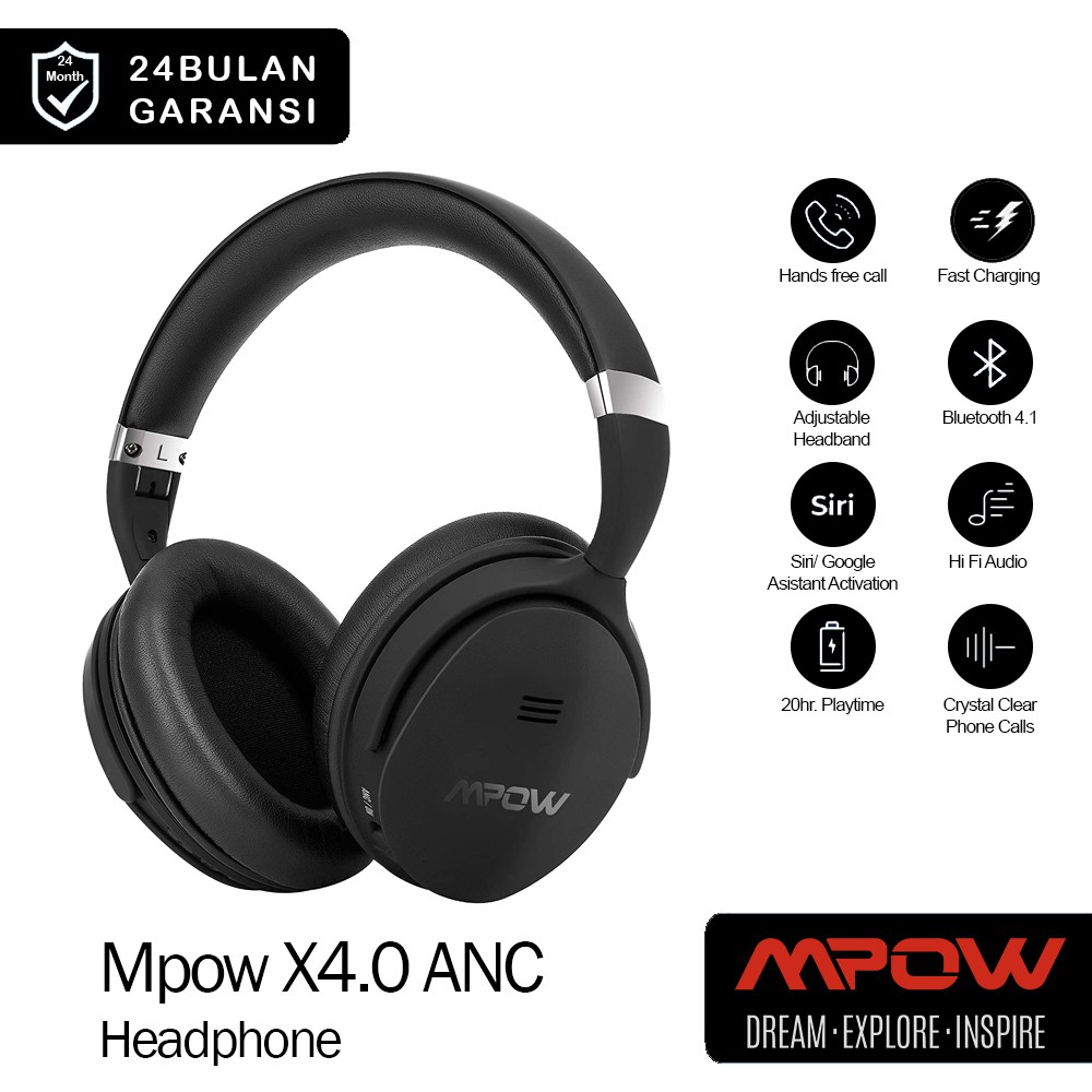 Mpow X4.0 ANC Headphone