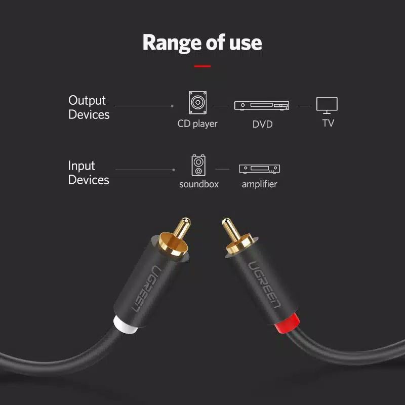 UGREEN Kabel Audio Stereo 2 RCA to 2 RCA L - R Gold Plated 1 / 2 / 3 / 5 METER