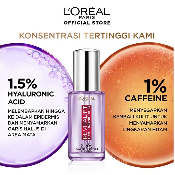 L'OREAL PARIS REVITALIFT HYALURONIC ACID Triple Roller 2.5% Hyaluron + Caffeine Eye Serum | ❤ jselectiv ❤ Serum Mata LOREAL - ORI✔️BPOM✔️COD✔️