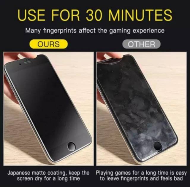 Tempered Glass Glare Matte anti minyak REALME 5 5i 5 6 X2 pro C3 XT anti gores kaca