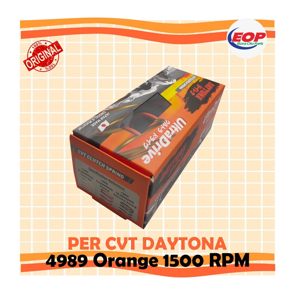 PER CVT DAYTONA Vespa ; iGet; Primavera; GTS 1500Rpm ORANGE 4989