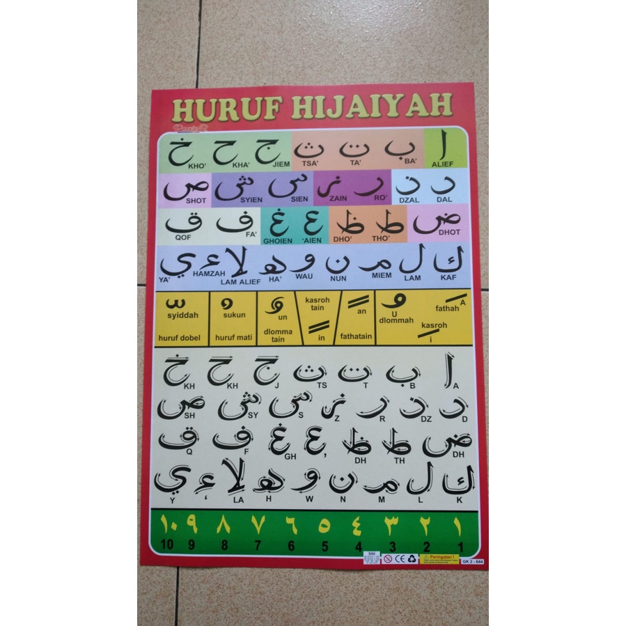 Poster Anak Mengenal Huruf Hijaiyah Huruf Abjad ABC Huruf Tegak Bersambung Aksara Jawa Murah