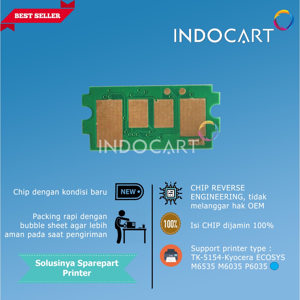 Chip TK-5154K-5154C-5154M-5154Y-Kyocera ECOSYS M6535 M6035 P6035