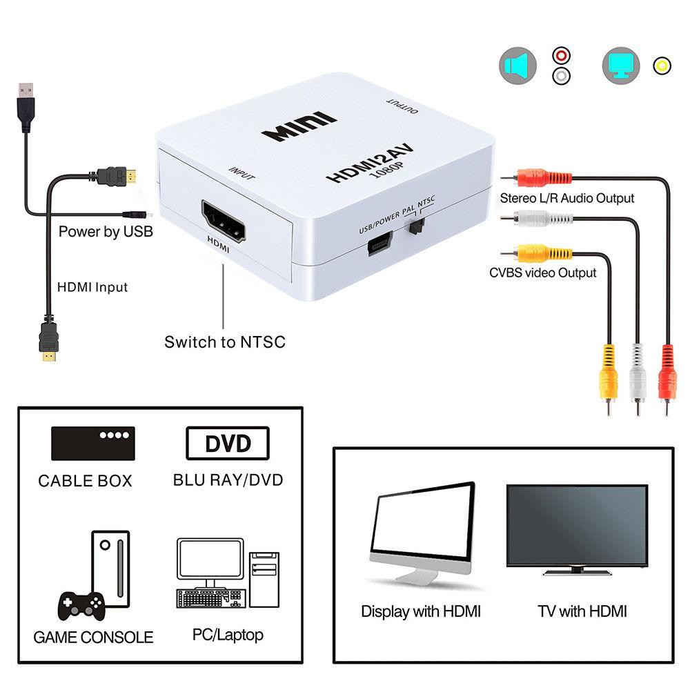 Mini HDMI To AV Converter Adapter High Definition 1080P Plug &amp; Play 3 colokan RCA Box