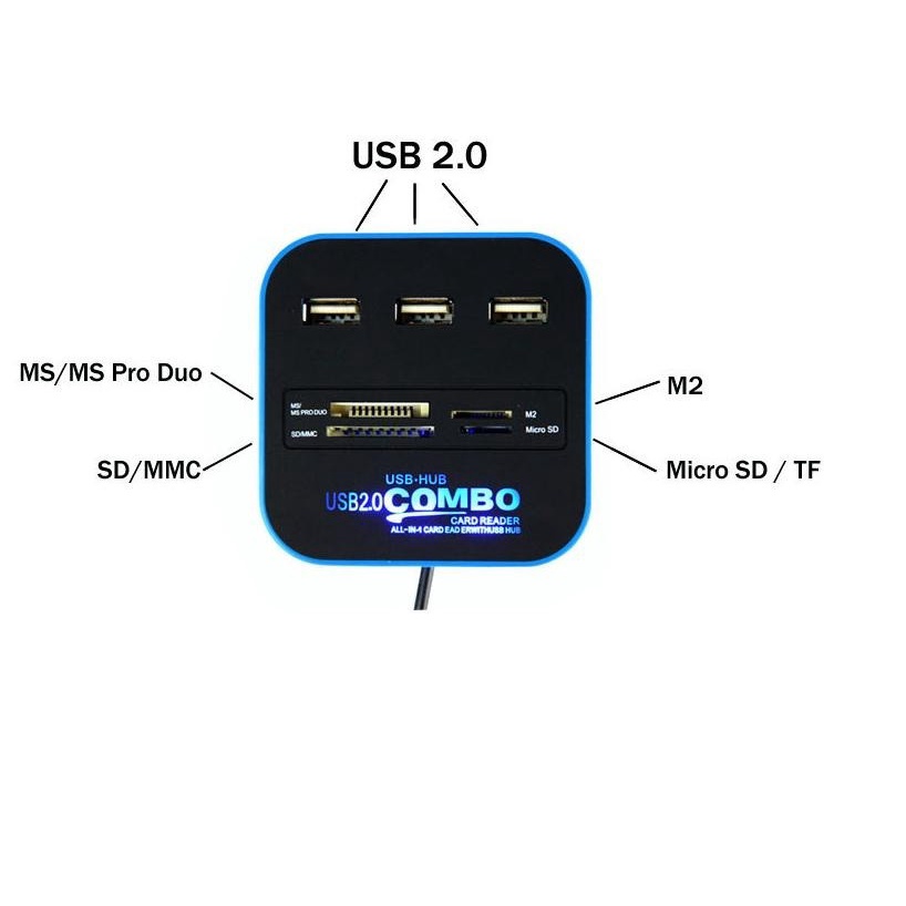 Combo Multi Card Reader + 3 USB HUB 2.0 Splitter - Black