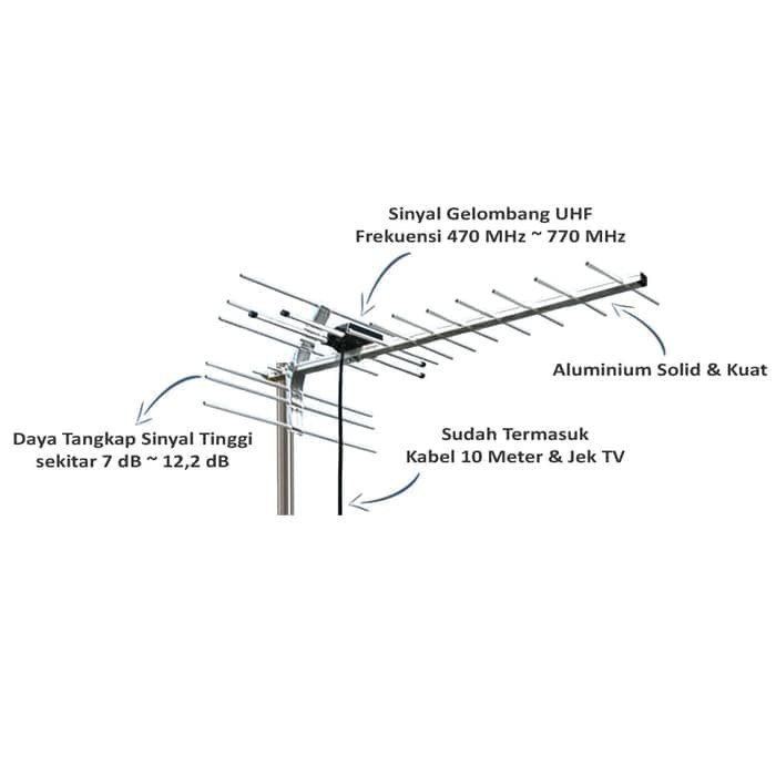 ANTENA TV PF HD12 HD-12 DIGITAL OUTDOOR ANTENA LUAR FREE KABEL 10 METER