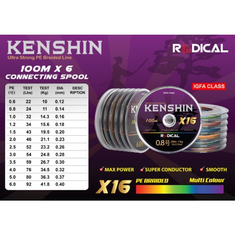 PE senar Radical KENSHIN X16 panjang 100meter