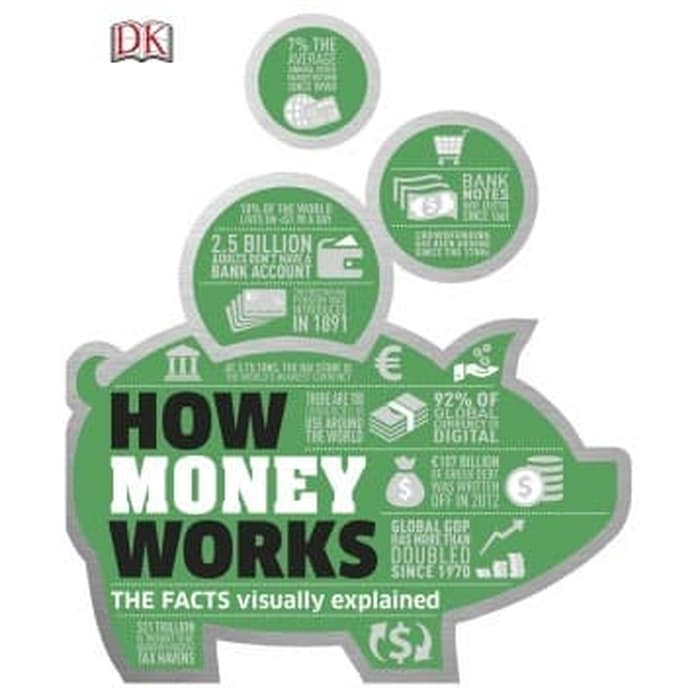 

Buku How Money Works. The Facts Visually Explained - HARD COVER