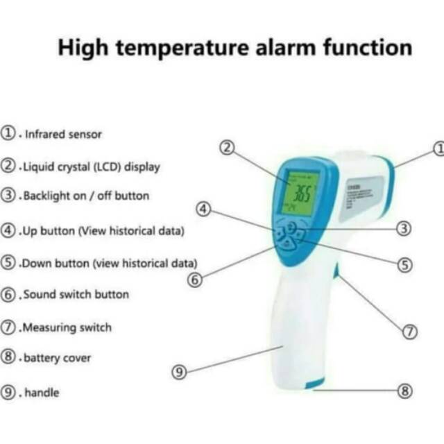 Thermometer Infrared Aicare A-66 Non Contact Body - Original