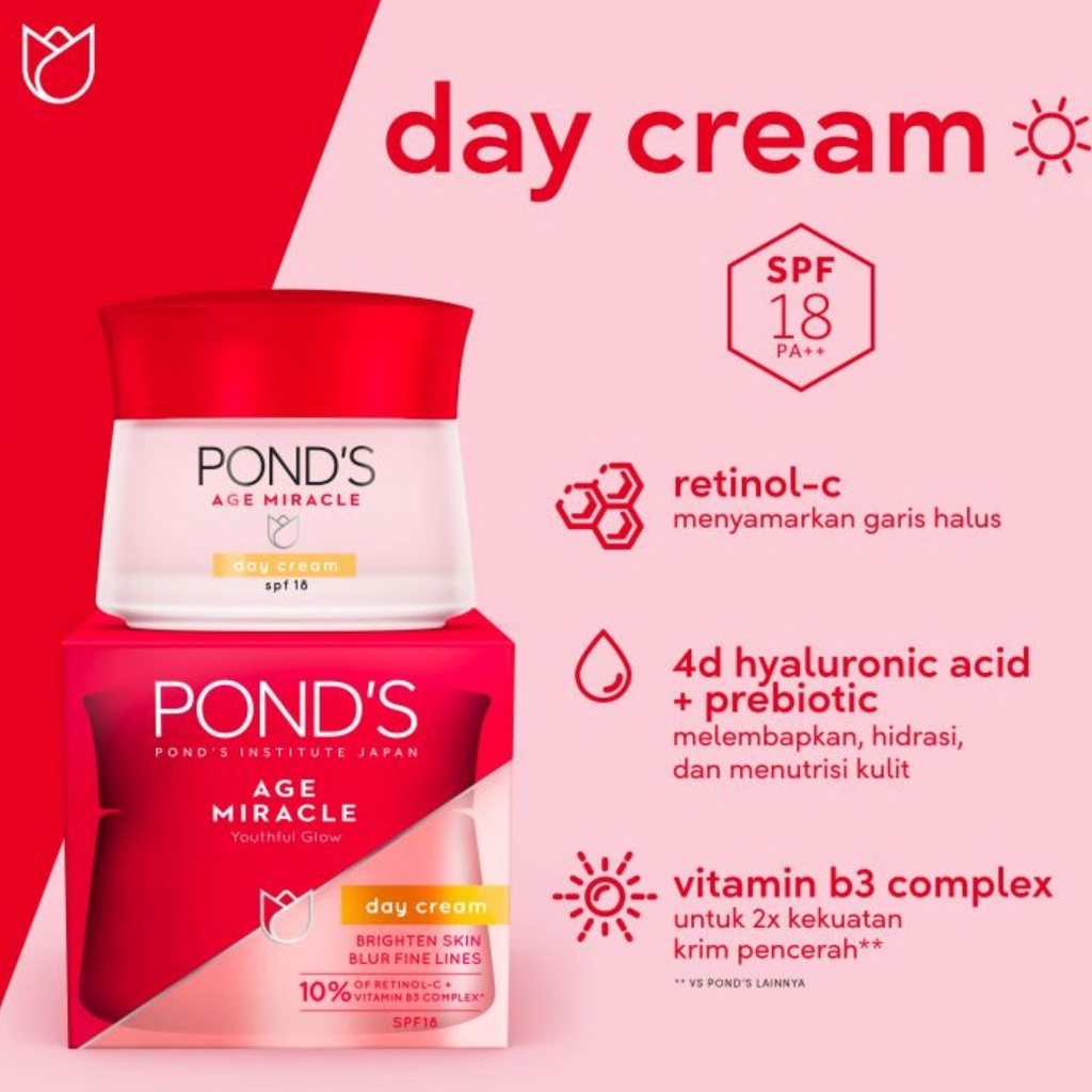 Ponds Age Miracle Moisturizer Day Cream | Night Cream 10g