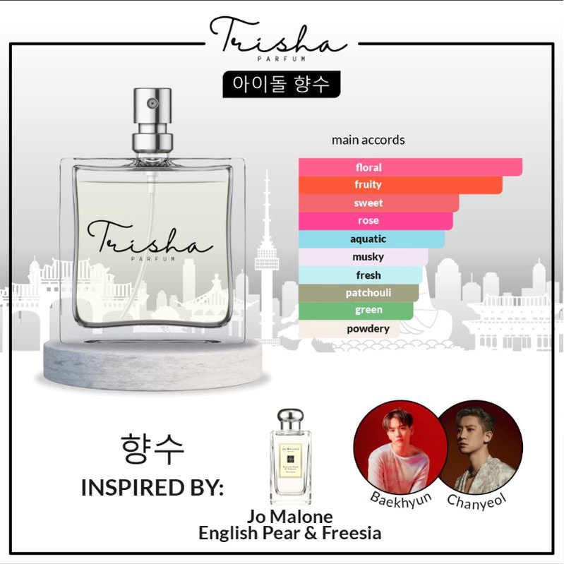 Parfum BAEKHYUN x CHANYEOL Inspired By English Pear & Freesia | Bibit Inspired Eau De Parfum Parfume