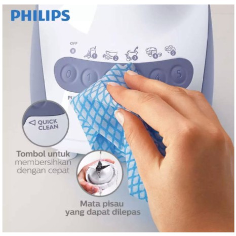 Philips Blender Kapasitas 2 Liter Tabung Plastik HR 2115 GARANSI RESMI