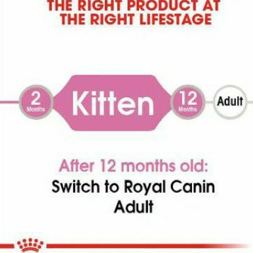 Royal Canin Kitten Pouch 85gr