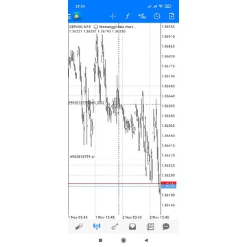 Robot EA INVESTOR (Expert Advisor) Forex FOLLOW TREND
