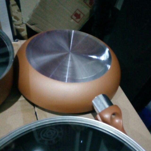 Panci Set Supra Panci Set 7 Pcs Harga Grosir Distributor Panci Set Teflon Supra Panci Set Supra 7pcs