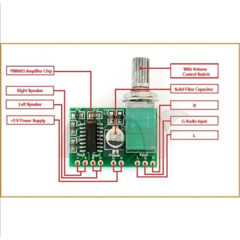 Kit Ampli PAM8403 Power Amplifier Class D Stereo Mini Board Potensio