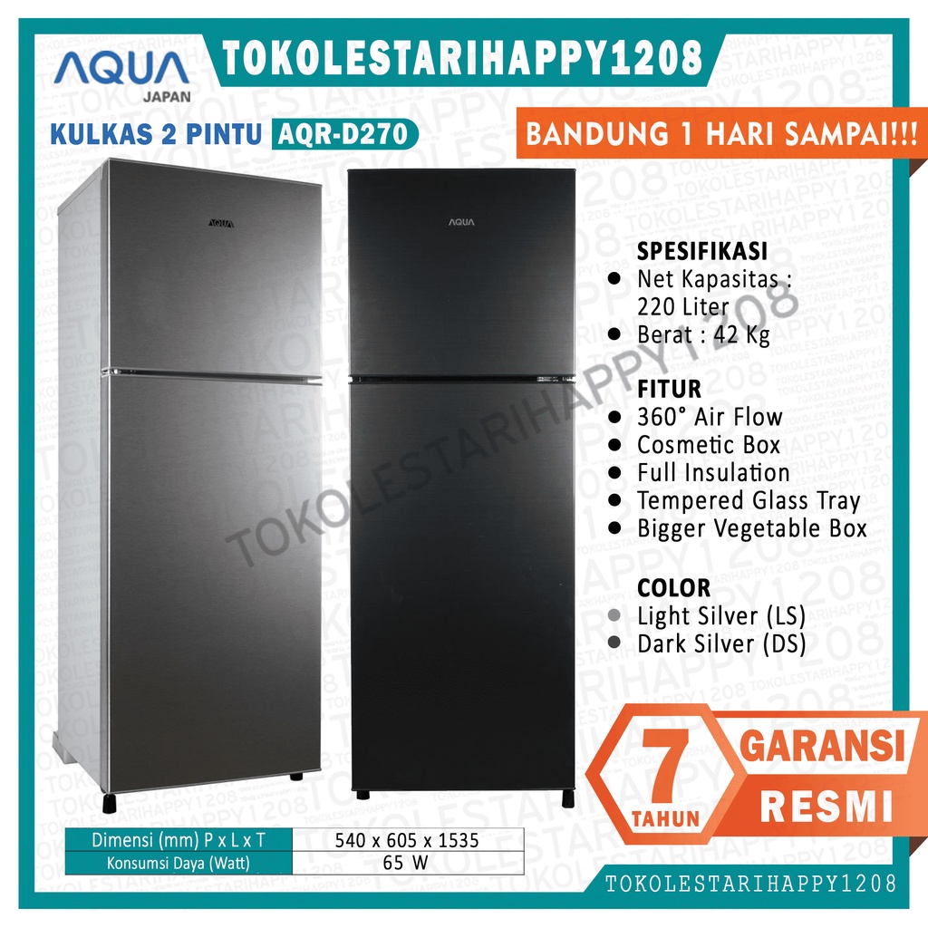 Kulkas Aqua Pintu ubicaciondepersonas.cdmx.gob.mx