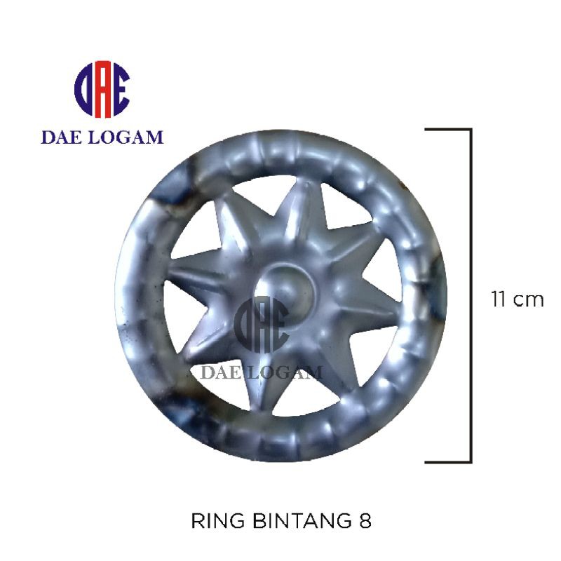 Ornamen Pagar Besi Ring Bintang 8