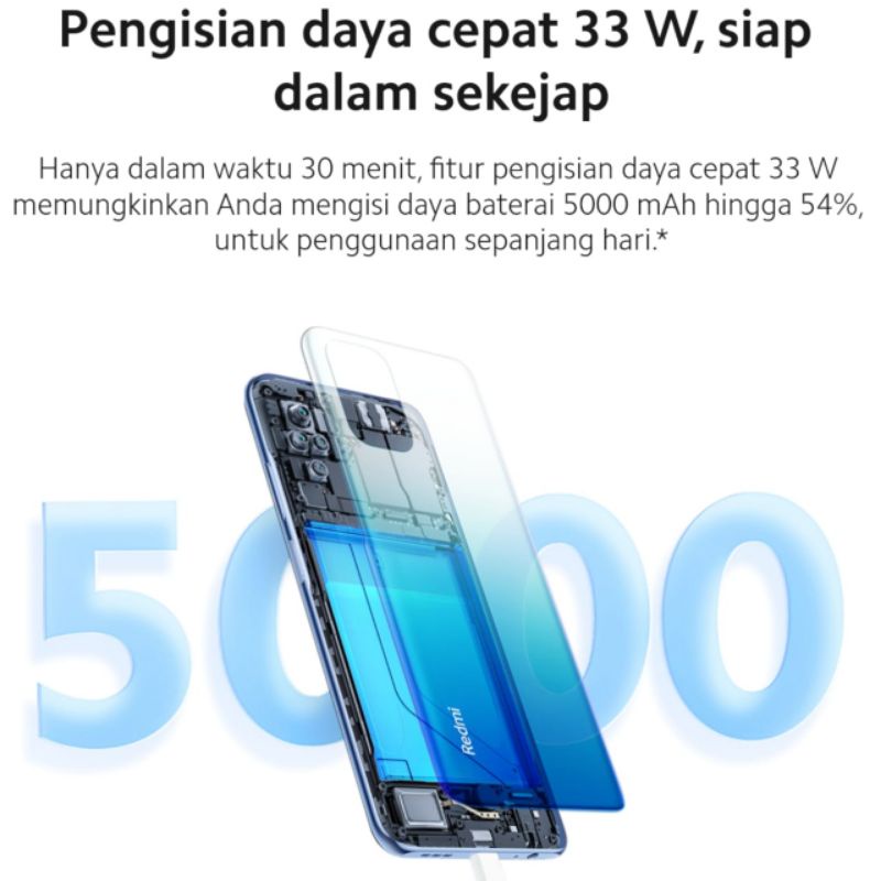 xiaomi redmi note 10s 8128 garansi resmi note 10 s note10 664 6128