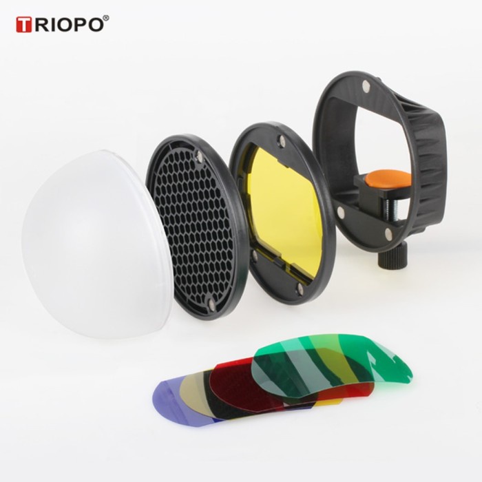 TRIOPO Speedlite Flash Light Modifier DIffuser Reflector - TR08 - Blac