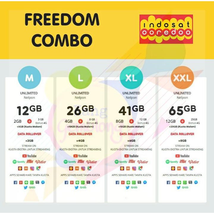 [ MURAH ] PAKET INTERNET KUOTA  INDOSAT FREEDOM COMBO M 12GB L 26GB XL 41GB XXL 65GB