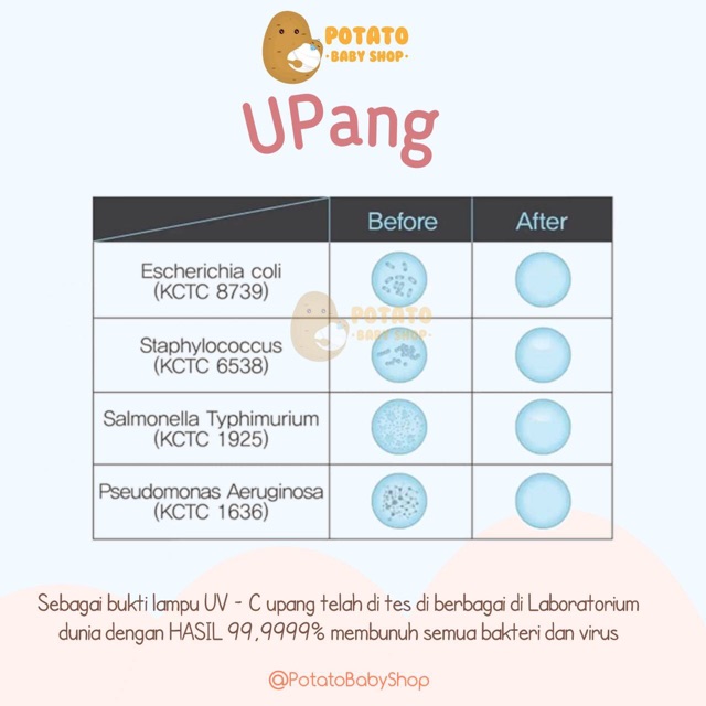 UPANG UV STERILIZER - 7series