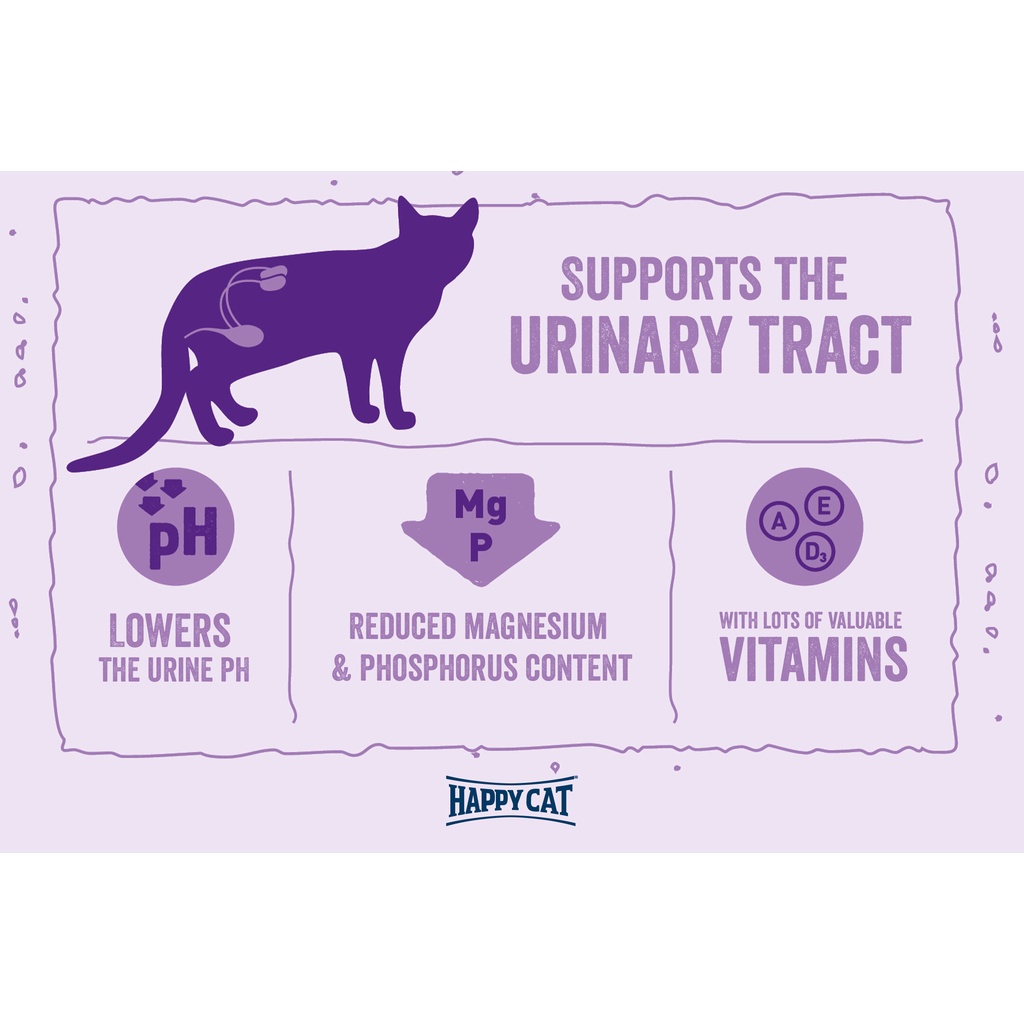 Minkas Urinary Happy Cat Food Makanan Kucing untuk Gangguan Kencing Kucing repack 500 Gram