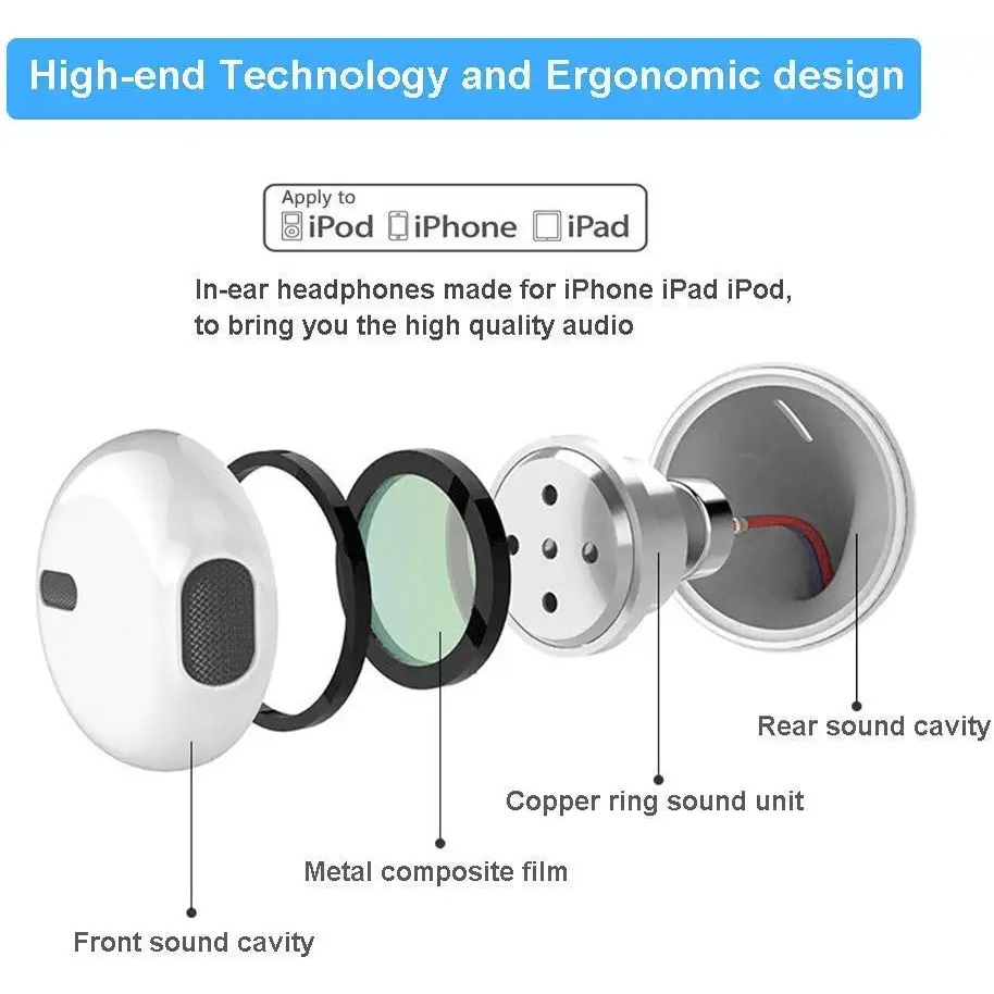 Headset 3.55mm Jack / Headphone Plug / Earphone 3G, 4, 4S, 5, 5S, 5C, 6, 6S, 6PLUS