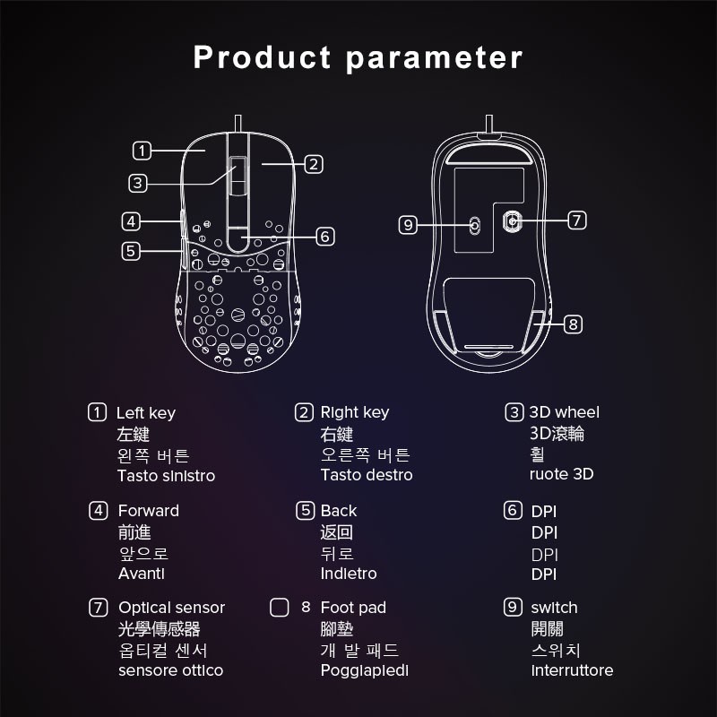 Mouse Gaming Altec Lansing ALGM-7622 Putih - RGB Backlight - 8000 DPI