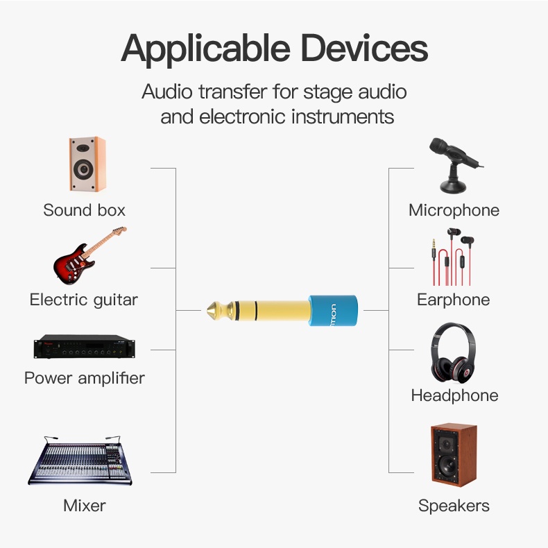 Vention S01 Audio Jack 3.5mm Female to 6.5mm Male Adapter Converter