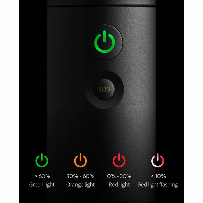 HOTO Senter LED Flashlight Lite Rechargeable 1000 Lumens - QWSDT001 - Dark Gray