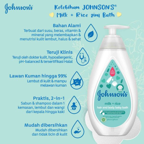 Johnson's Baby Bath Milk And Rice Pump 500ml