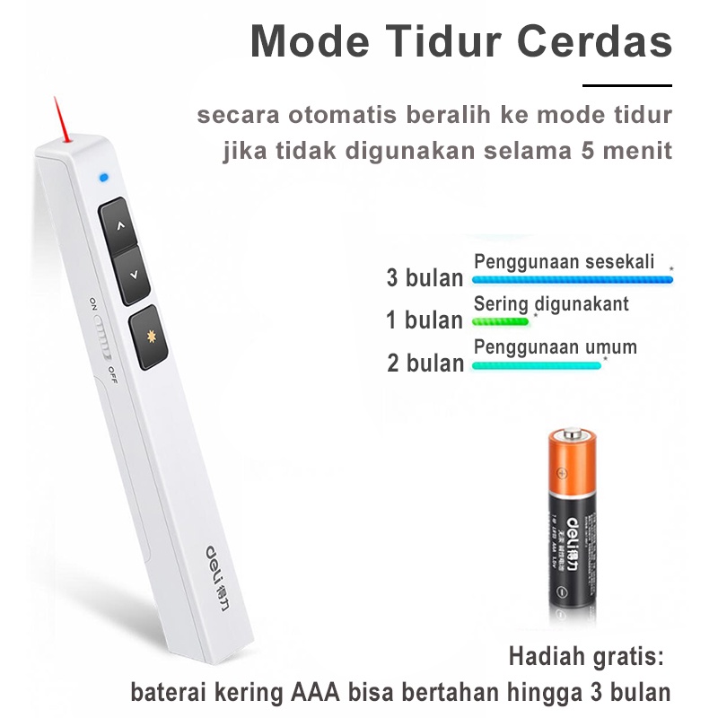 Deli Laser Pointer Presentasi Wireless USB Pen Remote Laser Presentasi PPT 100m Sinar Merah Jarak 200m 2.4G Laser Pointer